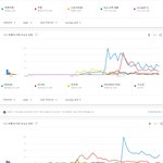[댓글부탁해] 역대 연도별 유튜브 국내조회수 TOP5.JPG