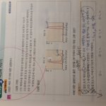 [댓글부탁해] 생1 <b>세포</b>주기 문제좀 봐주라