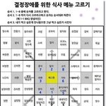 [댓글부탁해] 너네 인강들으면서 <b>필기</b>함??