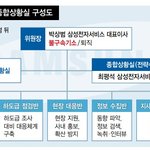 숨차뉴스 1162 박근혜에게는 2심 선고를, 이명박에게는 1심 선고를