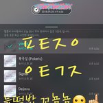 [뉴이스트] 뉴떡밥이 나타났다!! 꼬뇸뇸☺