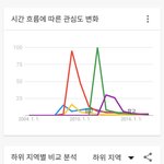 [댓글부탁해] <b>SM</b>에서 마지막으로 나온 대중적인 히트곡.jpg