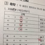 국어문법 궁금한거 있어 알려줘
