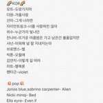개띵<b>곡들</b>만 모았다