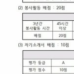 학교에사 <b>봉사</b> 60 채우라 하는데