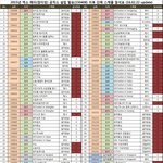 [EXO] 9충들 밥씽도 엑소라고 하면 이거 보여주면서