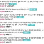 나 <b>자러</b>간다