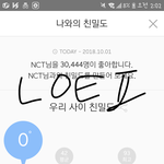 진짜 여기 서로 치고박고 난리도 아니구나