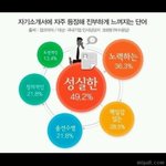 [<b>명랑</b>엽떡] 손님 맞을래요 용팔이의 진실