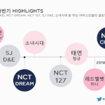 [EXO] 컴백 도대체 언제 할지 <b>감도</b> 안잡힘