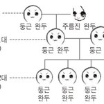 짝<b>남</b>이랑 내 <b>친구</b>랑 엮이는중