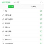 [EXO] 새벽에 엑소컴백<b>소식</b>이 몰고온결과