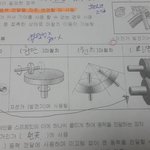 [댓글부탁해] 혹시 중3기가 아는사람 빨리ㅠㅠ