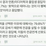 [조언부탁해] 난 왜 이리 인간관계가 <b>불편</b>하지..?
