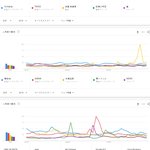 [댓글부탁해] 2018년 일본 아티스트 구글 키워드 TOP20.JPG