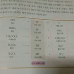 [조언부탁해] 중3과학 <b>이온</b>화가 뭐야?