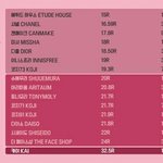 [드루와] 너희 <b>뷰러</b>살때 곡률