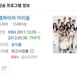 [드루와] 이 드라마 나온사람들 다 성공함ㅋㅋㅋ