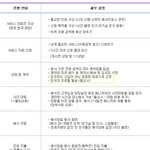[<b>명랑</b>엽떡] 결혼식 하객 알바