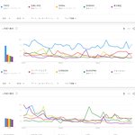 [댓글부탁해] 2018 구글재팬 K-<b>POP</b>가수 인기 키워드랭킹 TOP20...