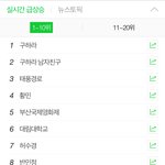 [드루와] 왜 방울뱀 이름은 <b>실검</b>에 안떠?