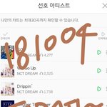 [NCT] @@@181004 스밍인증 불판@@@