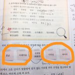 [댓글부탁해] 고1 국어 <b>문법</b> ㅠㅠㅠ잘아는사람ㅈㅂㅈㅂ