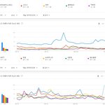 미국에서 가장 인기있는 K-<b>POP</b>가수 10팀.JPG