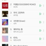 엑소vs방탄 같은 날 음원낼시 승자 알려준다.<b>fact</b>