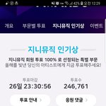 [방탄소년단] 진희 인기상 뒤집었다