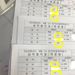 나 모고성적 십점씩<b>오름</b>