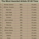 [EXO] 연차 제일 적은데 <b>랭크</b>에 들음