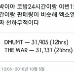 [EXO] 초동 <b>두배</b>가자