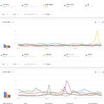 [댓글부탁해] 2018년 구글재팬 연간 TOP20.JPG