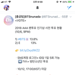 [방탄소년단] 건전지 투표 마니마니 줄어들고 있어