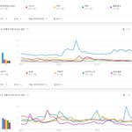 [댓글부탁해] <b>NCT</b> 서구권 반응이 심상치가 않네