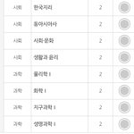 고1 <b>선택과목</b>
