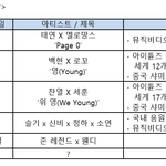 [EXO] <b>영</b>보다 위<b>영</b>이 더 잘됐네