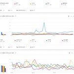[댓글부탁해] 2018년 영국내 케이팝가수 인기 <b>TOP</b>10.JPG