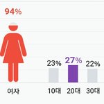 [EXO] <b>백낭</b> 댓글연령비 역시