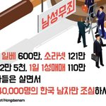[19] 여자들은 이제 <b>안전</b>하니깐 걱정마