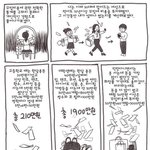 [드루와] 여성들의 <b>꾸밈</b> 비용