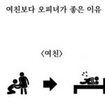 [ㅇㄱㄹㅇ] 여친보다 <b>오피</b>녀가 좋은 이유