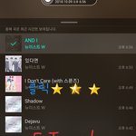 [뉴이스트] 클릭별(스타) <b>워즈</b> 공짜별(~19:30) 렌188%