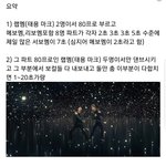 [모두드루와] 파트 <b>분배</b> 심하다고 난리난 그룹