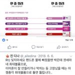 낼 추반 좀ㅎㅁㅎ
