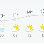 [드루와] 내일 털 <b>후집</b> 추반 좀 ㅈㅂ