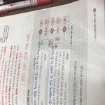 고1 <b>미래엔</b> 한국사 쓰는사람!!!!
