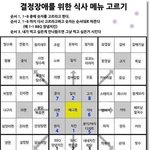 [댓글부탁해] 다들 이어폰 어디꺼 쓰냐