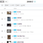 [댓글부탁해] 노래 다 알거 같은 <b>연간</b>차트 TOP10.JPG